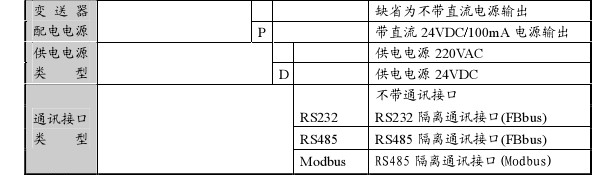 XME5000系列 双输入液位差显示控制变送仪 参数