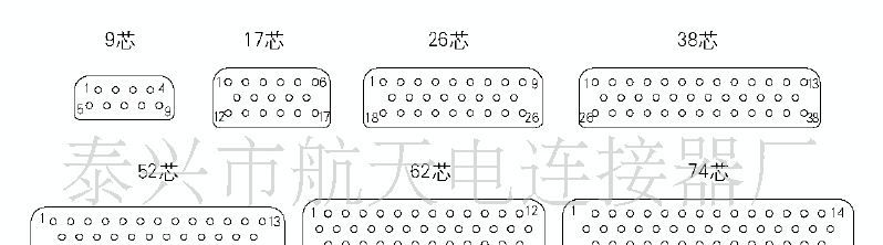 航电公司J36A系列直插机柜式仪器电连接器 双保险锁紧结构