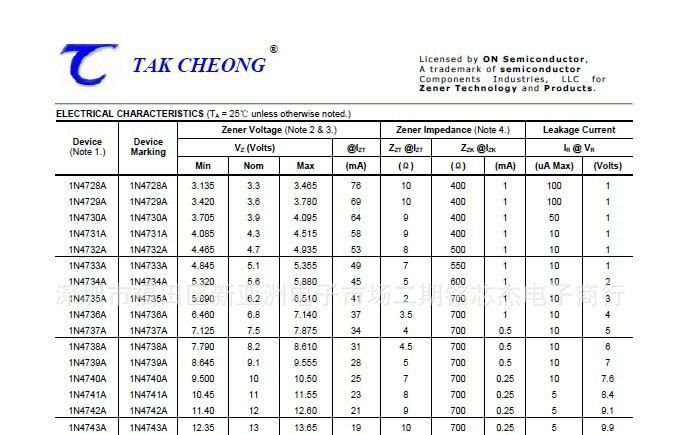 超低价直销进口原装ON全系列1W稳压管1N4746A   1W/18V