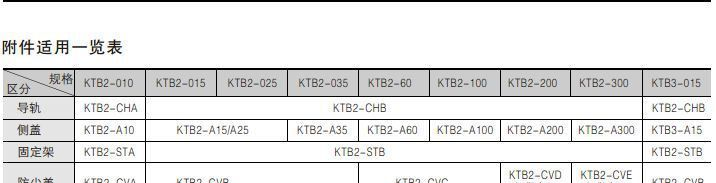 特价韩国凯昆接线端子接线板KTB2-CVA 分离式接线板附件