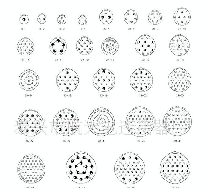供应CXCH-01系列卡口通讯电缆连接器 防误插键位 连接器