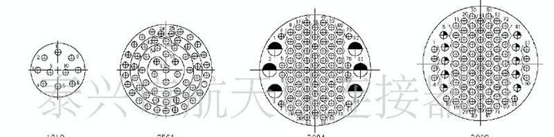 Y23系列圆形电连接器