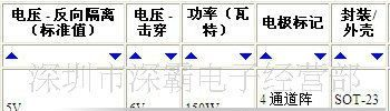 瞬态抑制二极管S05   SOT-23-6