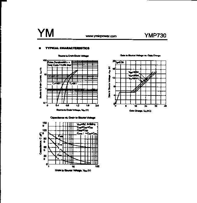 IRF730  5.5A400V MOSFET(YMP730)