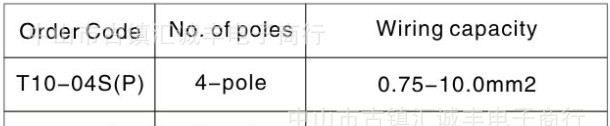 供应415接线盒配免螺丝端子P02-4 、923欧式端子台、推插式端子.