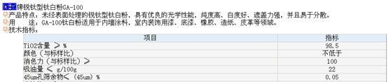 进口连接器 KET025-04127