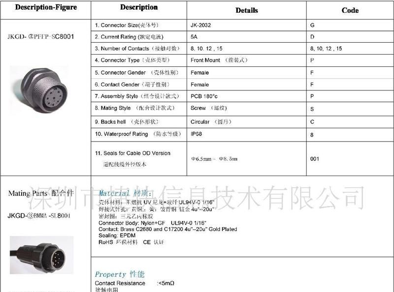 防水连接头 IP68防水
