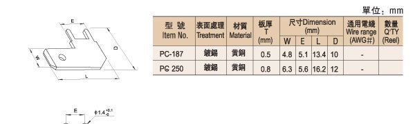 供应PC插片 插簧 端子 接线片 焊片等