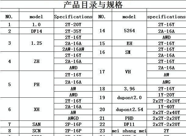 PH型 条形 连接器 端子 接插件 针座 孔座