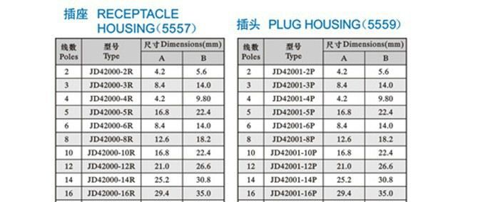 厂家直销连接器 5557-5559双排-4.2mm间距条形连接器 接插件
