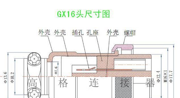 厂家直销 航空插头插座 GX16型 2芯3芯4芯5芯6芯-9芯