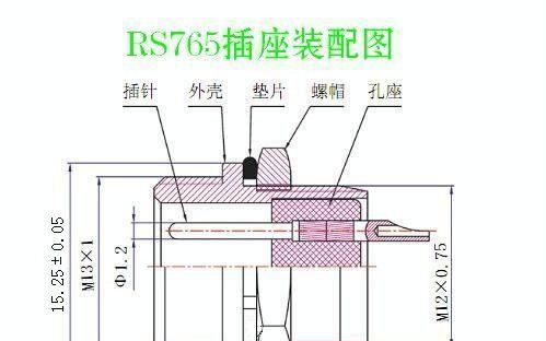 厂家直销 GX12型(M12/)航空插头插座