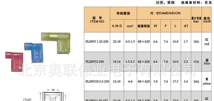 凯士通旗形母绝缘接头/旗形母绝缘铜鼻子