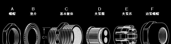供应多孔尼龙电缆防水接头 电缆多孔接头