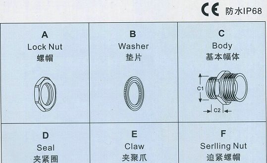 厂家生产供应耐热塑料电缆密封接头