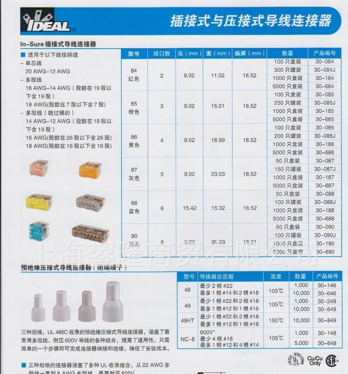 美国原装进口连接器 IDEAL 2孔插接式导线连接器