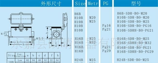 供应重载连接器防护底座