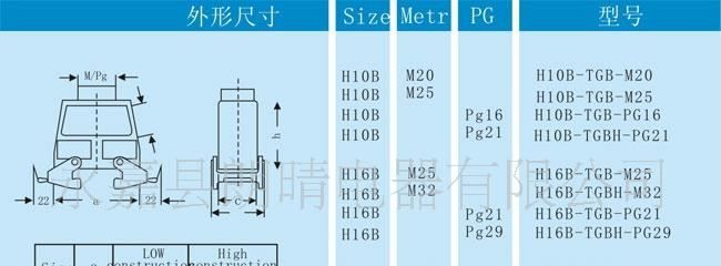 供应重载连接器金属外壳，双扣顶出上壳