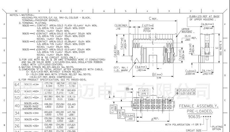 供应molex连接器终端1.27mm间距 40pin 90635-9402，906359402
