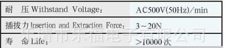 厂家大量供应DC-AC电源插座