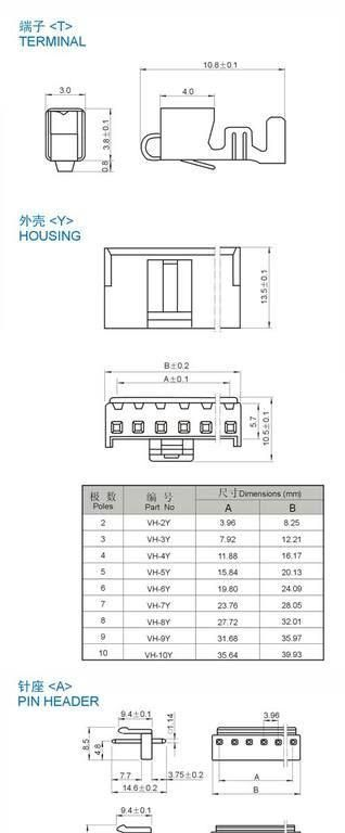 厂商直销 VH 3.96mm间距条形连接器接插件