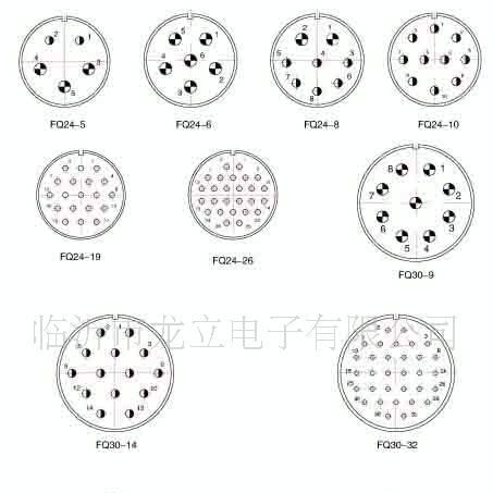 供应航空插头/防水连接器/接插件/电缆连接器