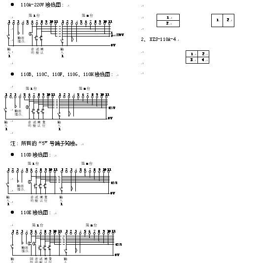 供应XZS-11系列单回路闪光报警器