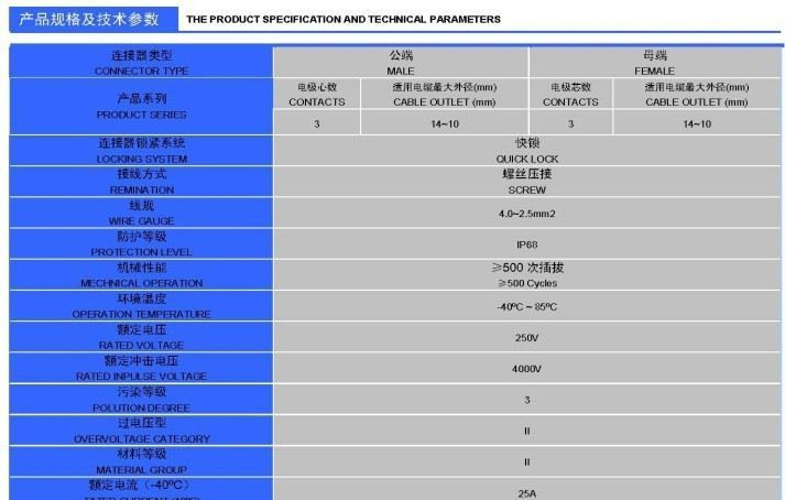 厂家供应用于 高杆灯 逆变器 快锁螺丝压接IP68型AC防水连接器