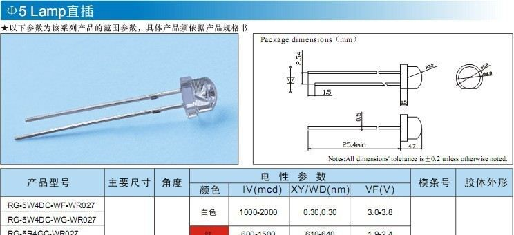 大量供应F5草帽各种发光颜色LED直插产品