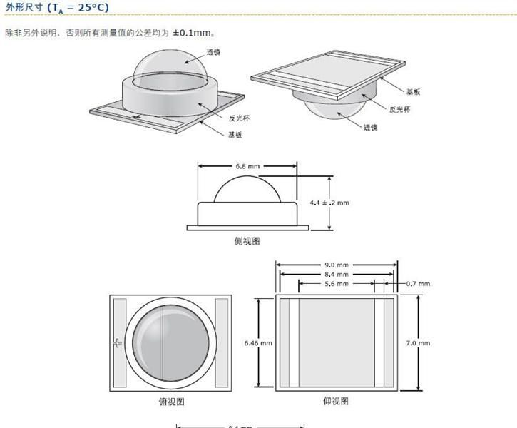 CREE LED  原装进口大功率灯珠 XRC B3 H0 470nm