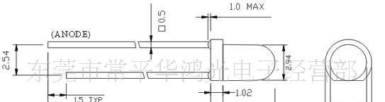 供应特价5mm白光led、白色发光二极管