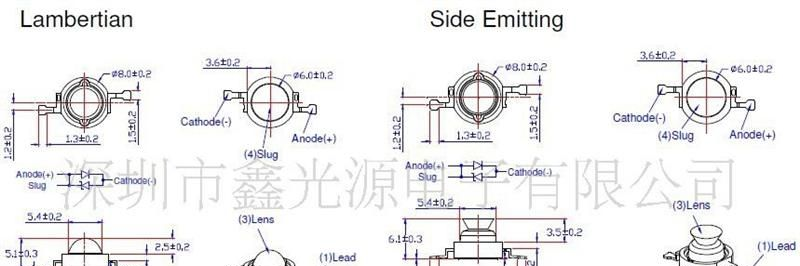 供應台灣EDISON大功率LED(1W80-90LM暖白.)
