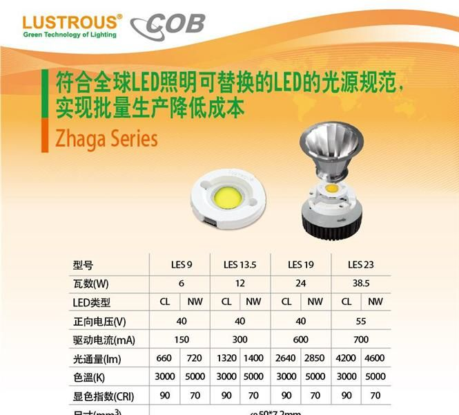 5W 集成光源 齐瀚光电cob面光源 led光源  集成光源 led集成光源