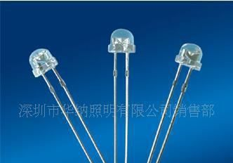 F5草帽绿光，F3钢盔绿光，F8圆头绿光，F10圆头绿光