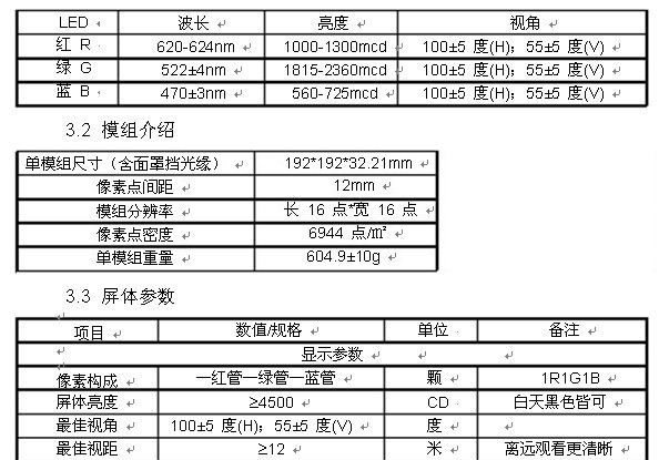 供应户外LED全彩显示屏 福建LED显示屏 LED系列产品