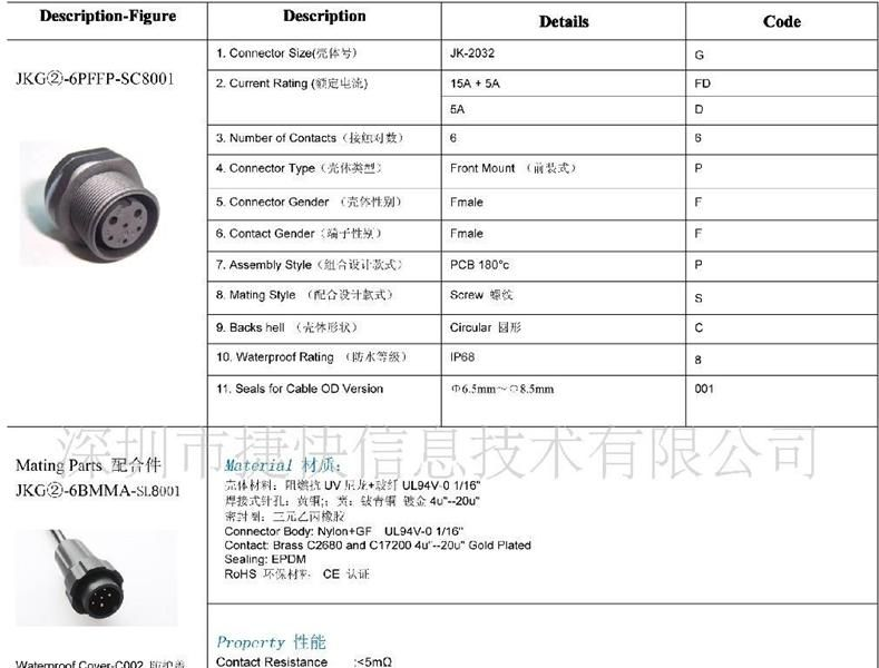 厂家直销IP68防水连接器