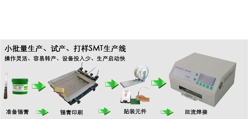 供应小型台式回流焊-小型回流焊接机-小型台式回流焊机