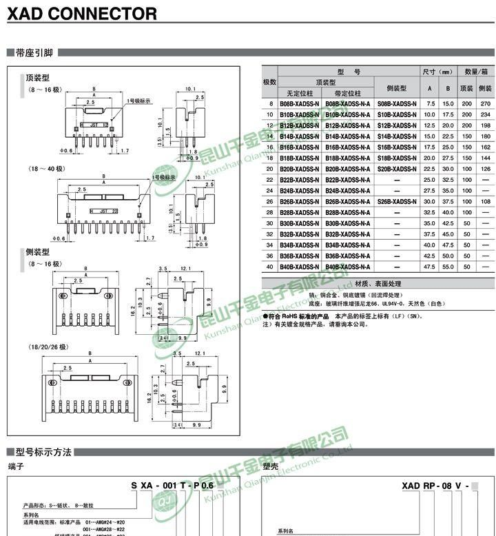 JST日压端子 原厂现货 连接器 端子 接插件 插针SXA-01T-P0.6