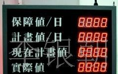 大批量生产看板 车间电子看板 数码看板 电子看板