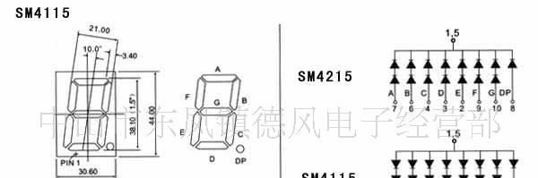供应1.5英寸单位高亮数码管