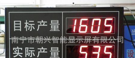 生产电子看板\led数码显示屏\电子看板显示屏