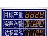 厂家直供生产看板\数码显示屏\数码电子看板