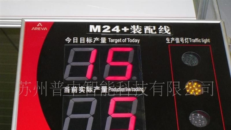 数码管 ，LED显示屏，温湿度