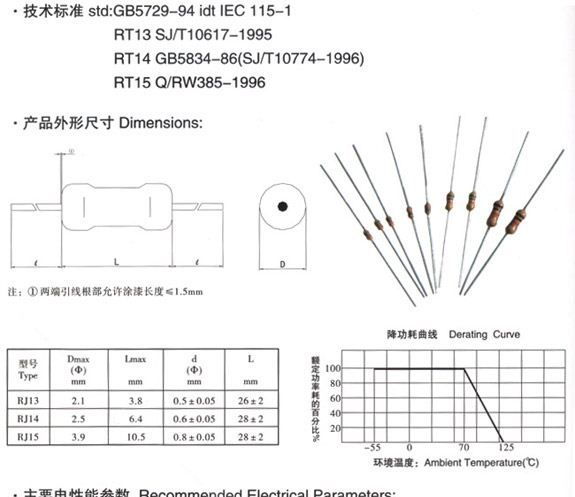 供应CF/RT系列 碳膜电阻器(图)