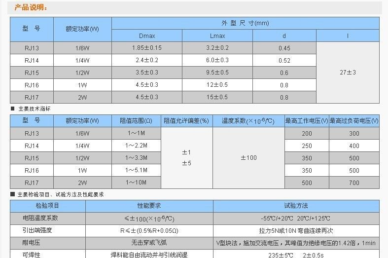 厂家直销 5PPM0.1% 1% MF 1/8W-5W 金属膜精密电阻
