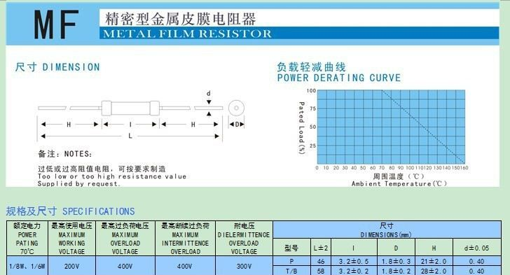 金属膜电阻1/4W  4.7MΩ  ±1%