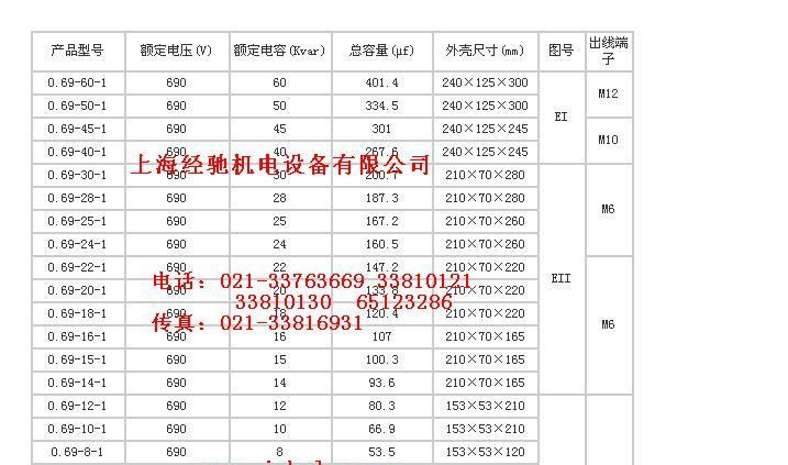 BSMJWX0.69-12-1自愈式低压并联电力电容器(单相)