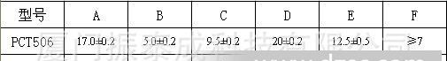 PCT506.PCT527用于马达.电能表精密电流互感器 内孔5mm  7.6mm