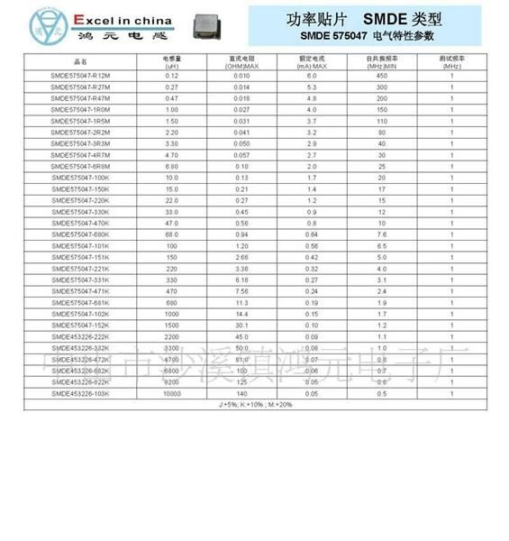 供应1812 575047贴片电感 (图)
