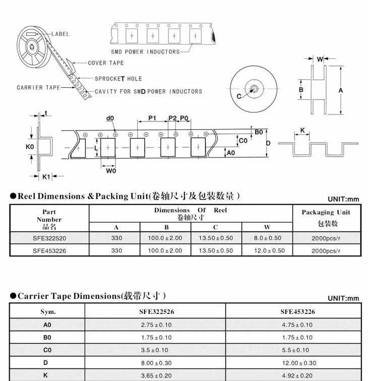 大功率贴片电感 DSDH0206  380UH